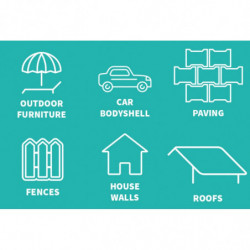 Nettoyeur haute pression 130 bars